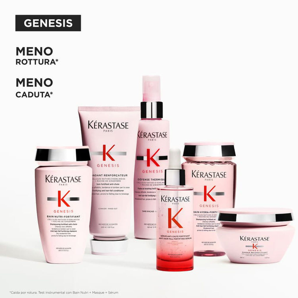 Acondicionador Renforçateur
