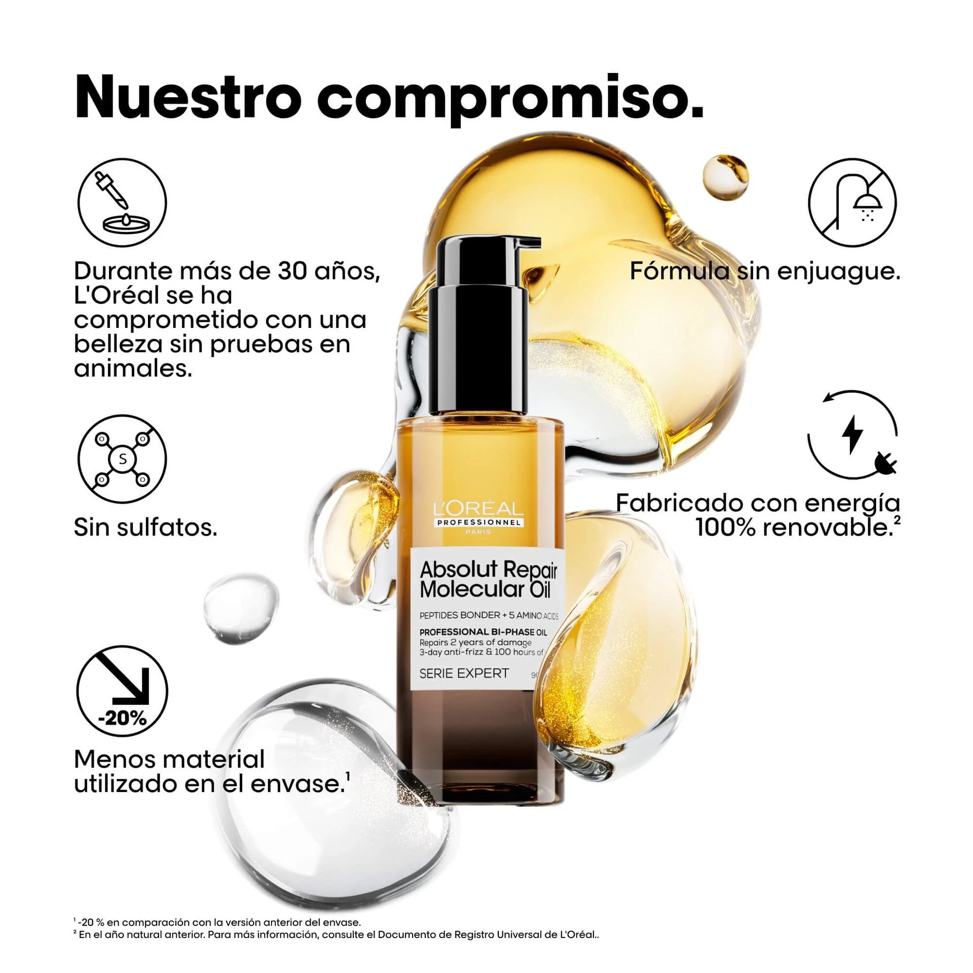 Absolut Repair Molecular Aceite Bifásico Reparador