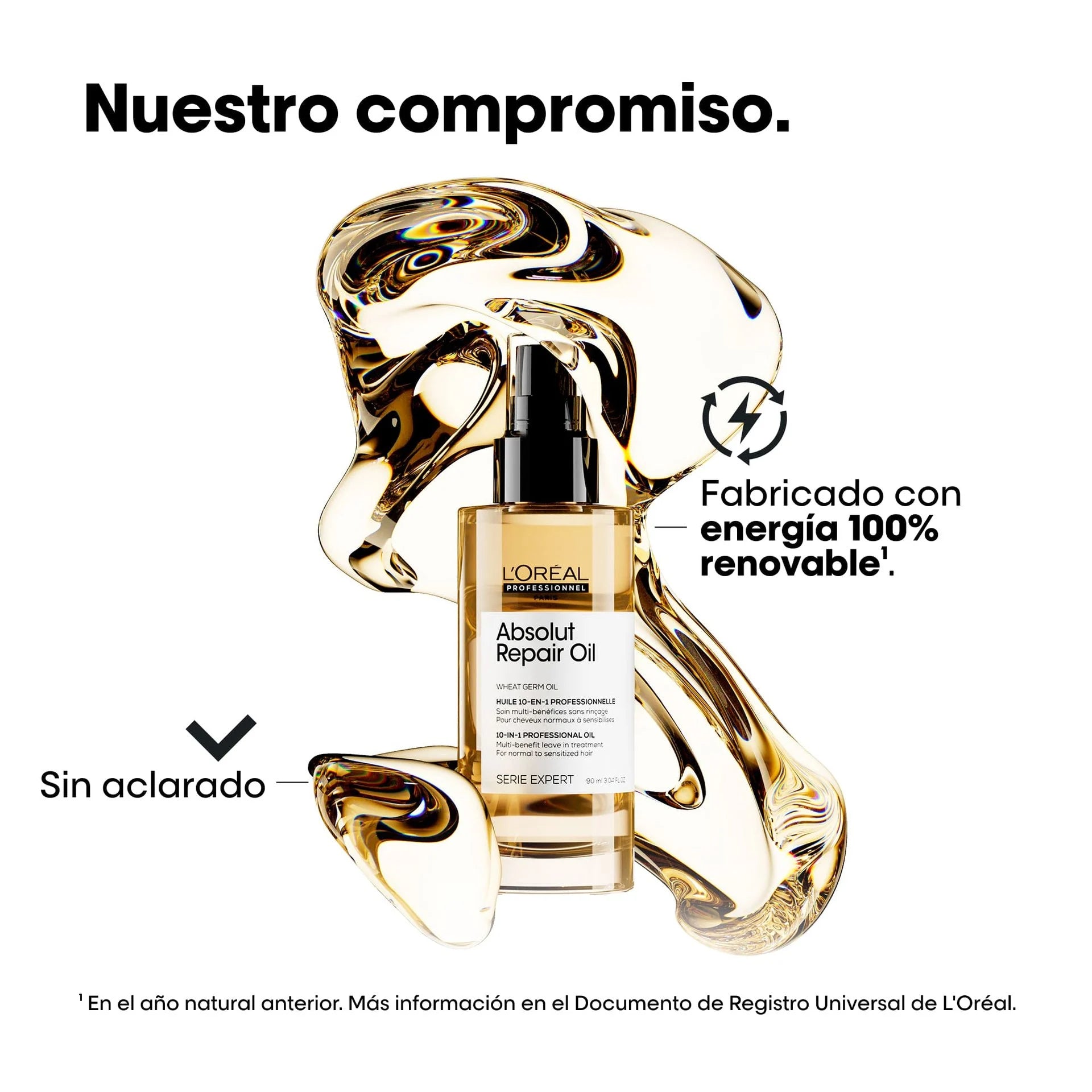 Absolut Repair Aceite Multiusos 10 en 1