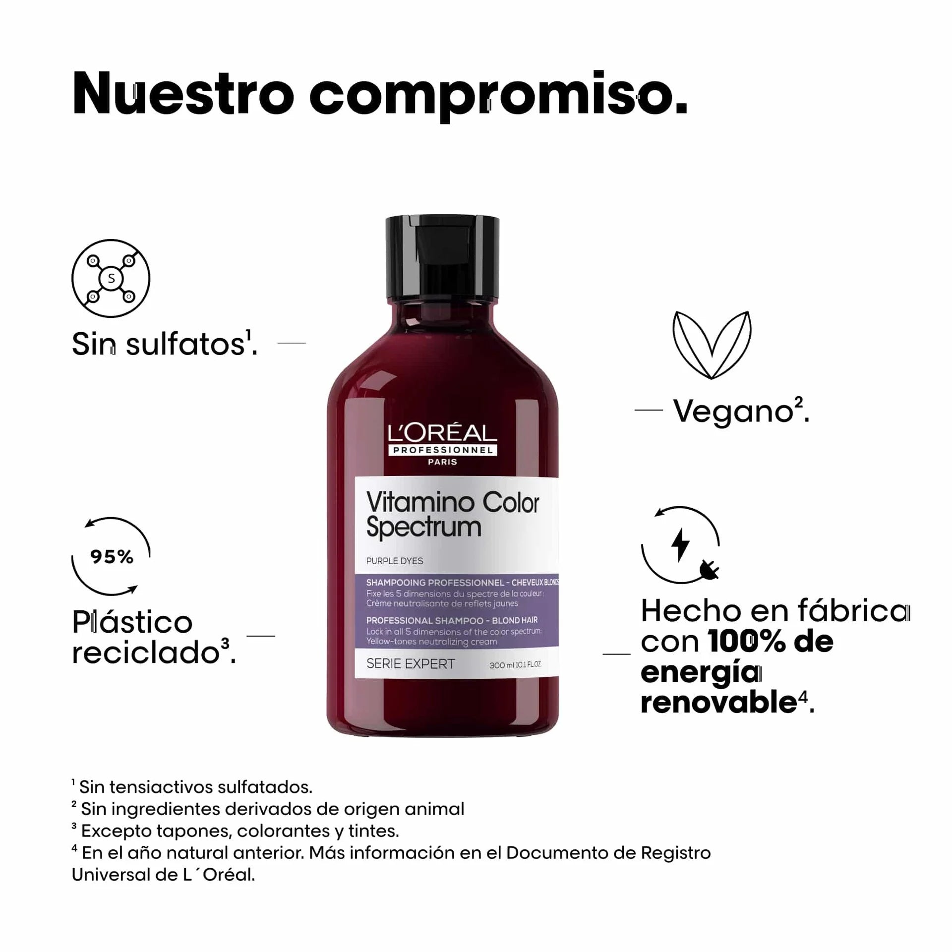 Vitamino Color Spectrum Shampoo Cabello Rubio
