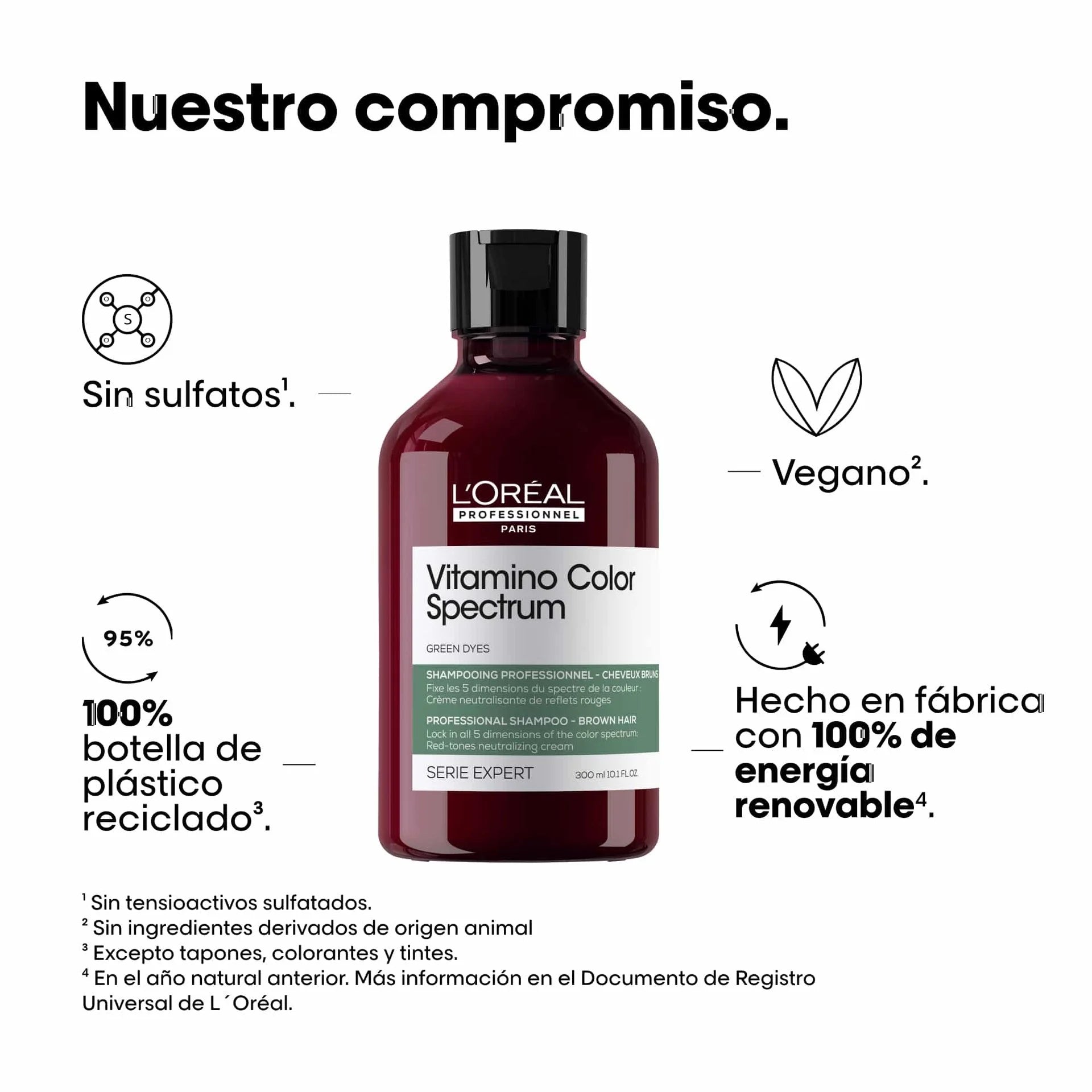 Vitamino Color Spectrum Shampoo Cabello Castaño