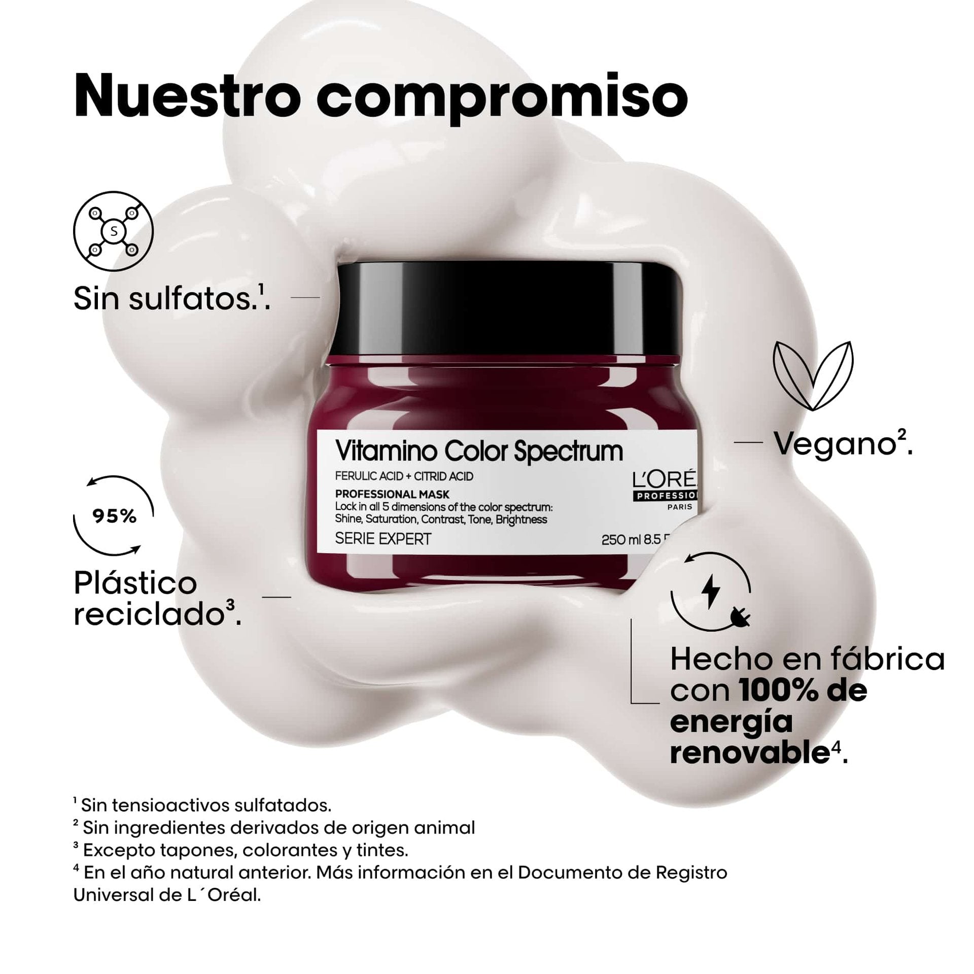 Vitamino Color Spectrum Mascarilla Intensiva