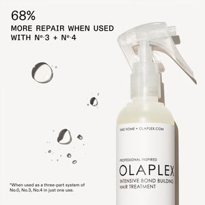 Intensive Bond Building Hair Treatment N° .0