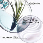 Protector Térmico Resistance
