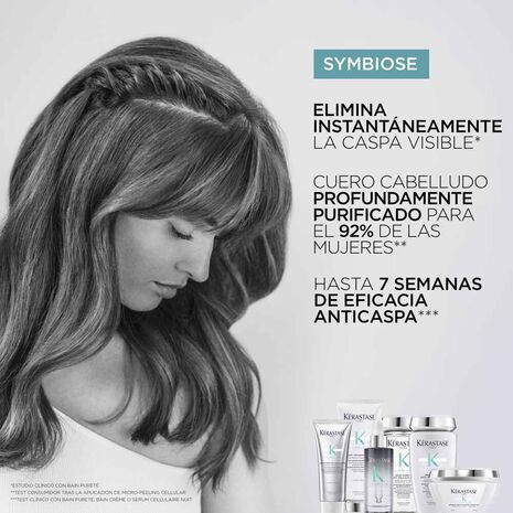 MICRO - PEELING CELLULAIRE