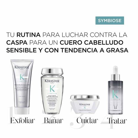 MICRO - PEELING CELLULAIRE