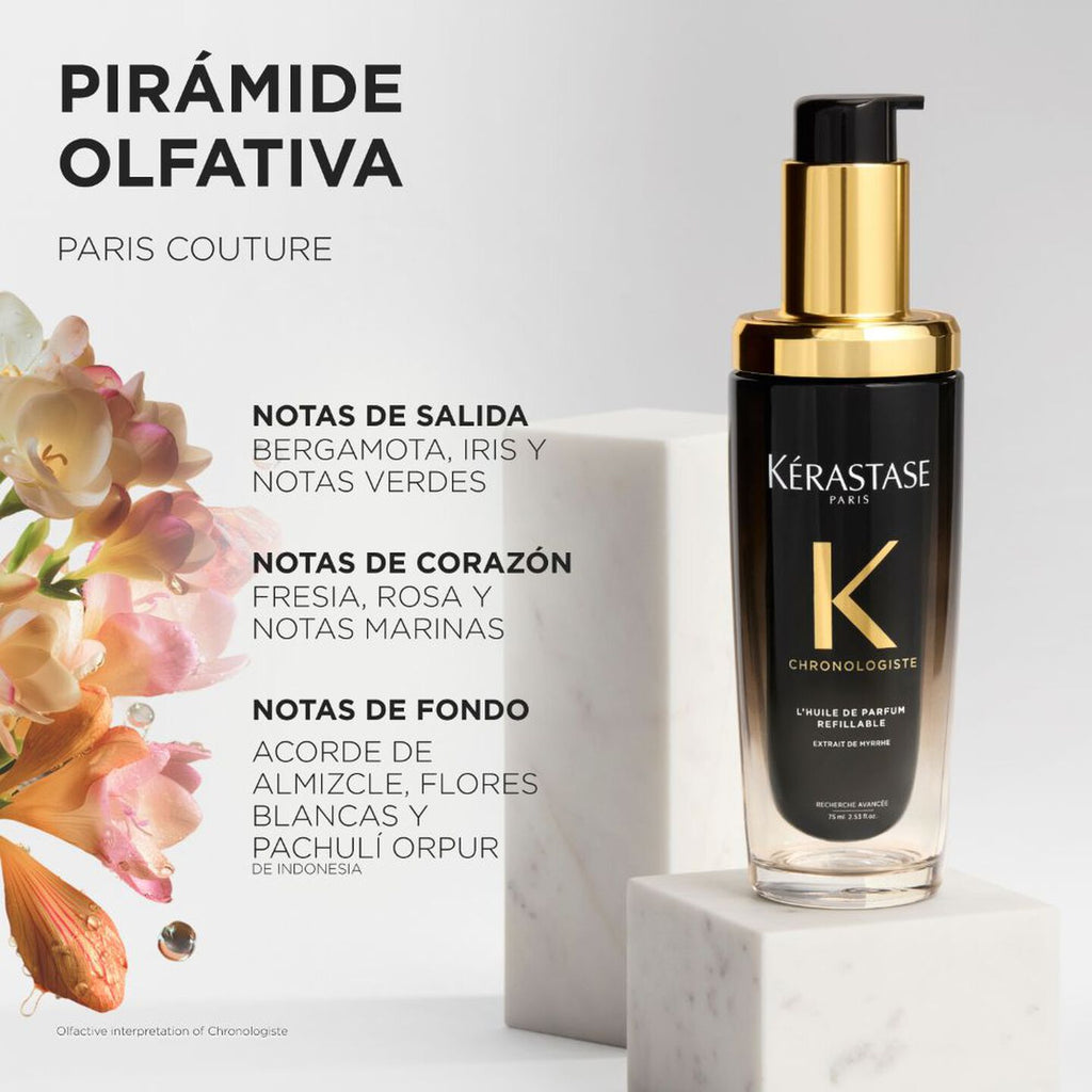 PERFUME CAPILAR REVITALIZANTE EN ACEITE RECARGABLE