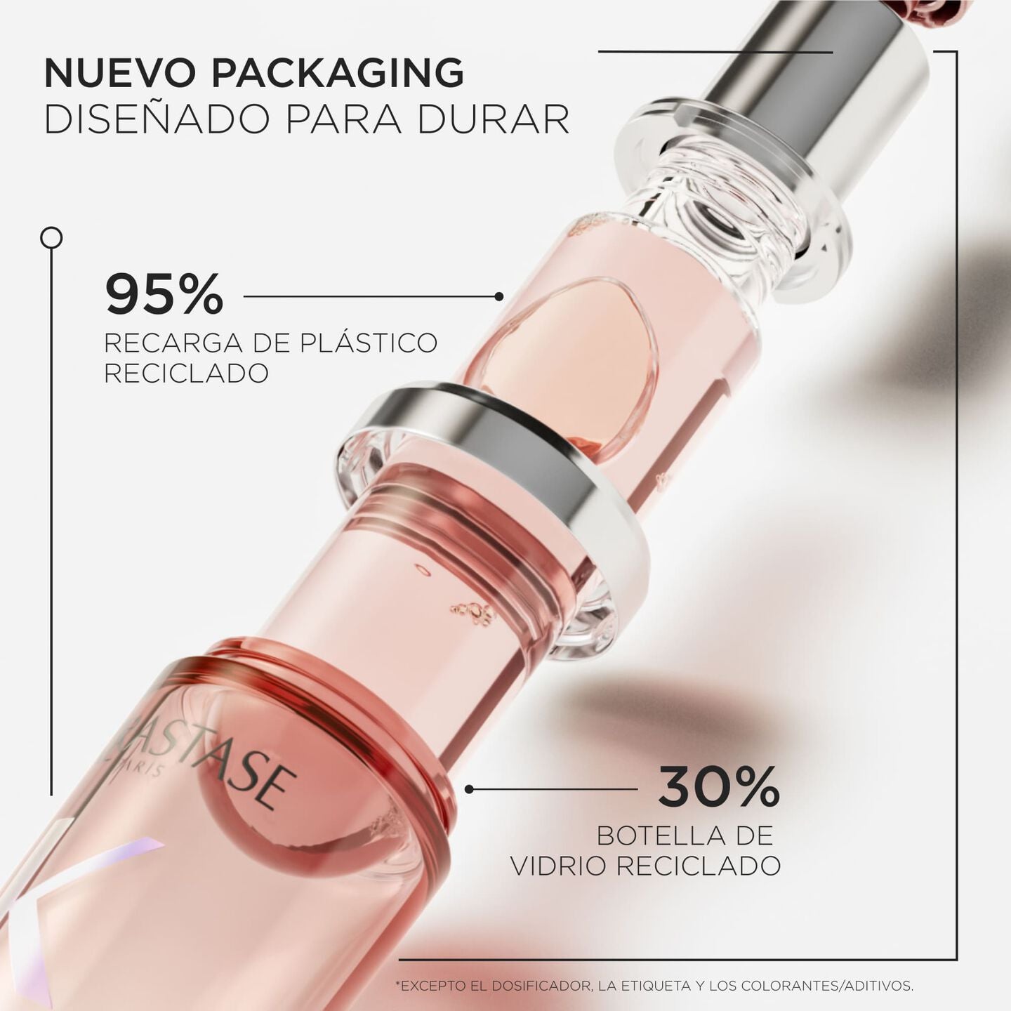 ACEITE COLOR VIBRANTE CHROMA ÉCLAT RADIANCE RECARGABLE
