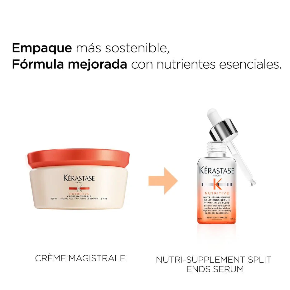 Sérum Nutri-Supplement