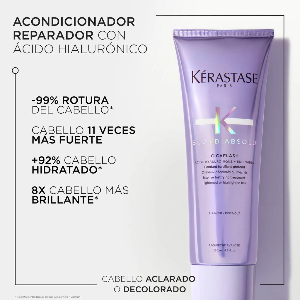 Acondicionador Cicaflash