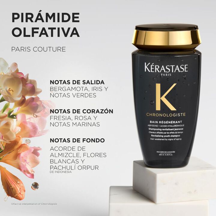 SHAMPOO BAIN RÉGÉNÉRANT